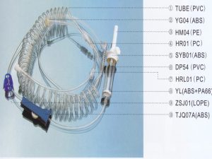 pressurized infusion set