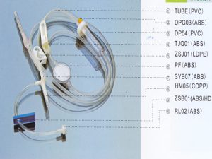 infusion set with precise filter